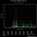 gfs-de-bilt-knmi-nl-52n (1).jpeg