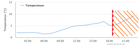 chart.png