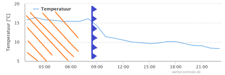 chart (2).png